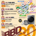 2025 하반기 BB-Day! 놀라운 혜택을 받아가세요!